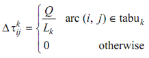 1929_BASICS OF ACO Or Ant Colony Optimization 2.png